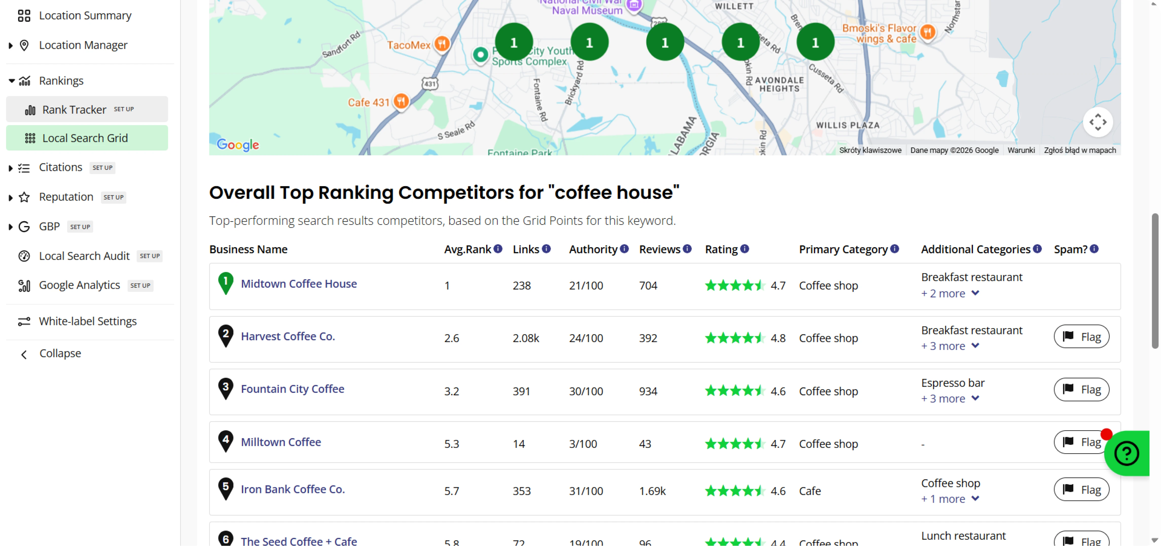 BrightLocal search grid