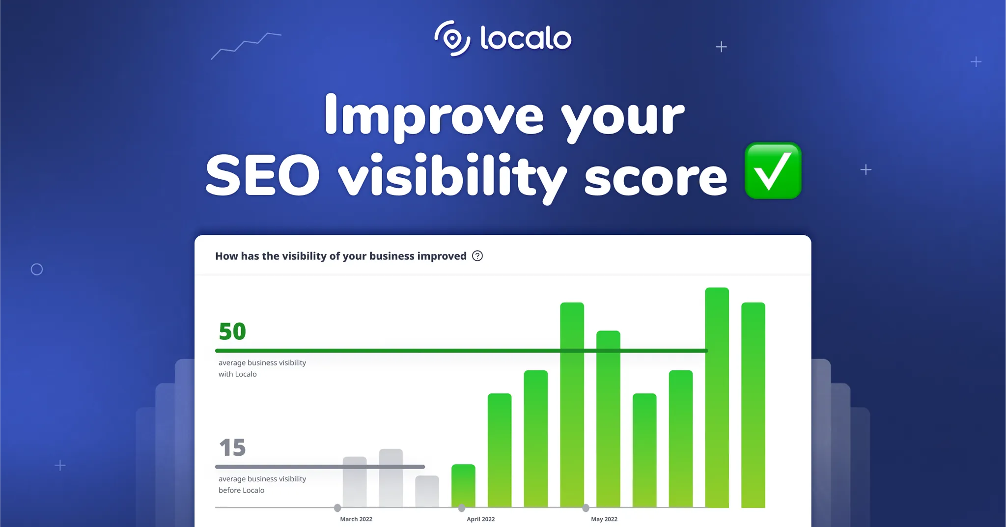 Improve Your SEO Visibility Score: A Practical Guide to Better Search Engine Rankings