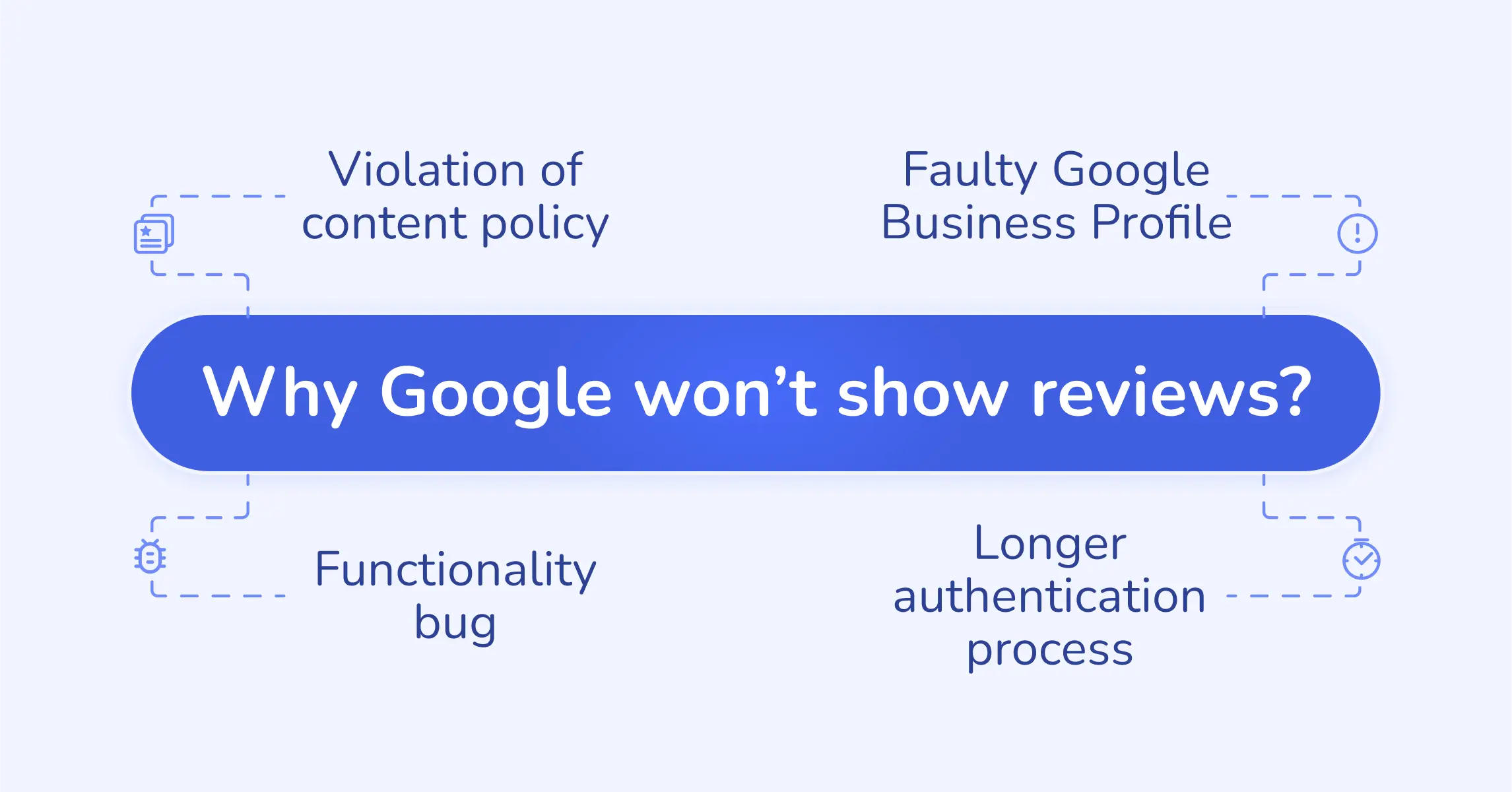 four main reasons for Google not showing reviews under Business Profiles