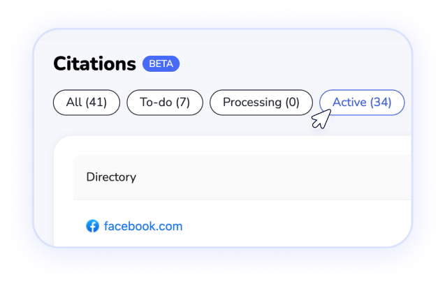 Active citations overview