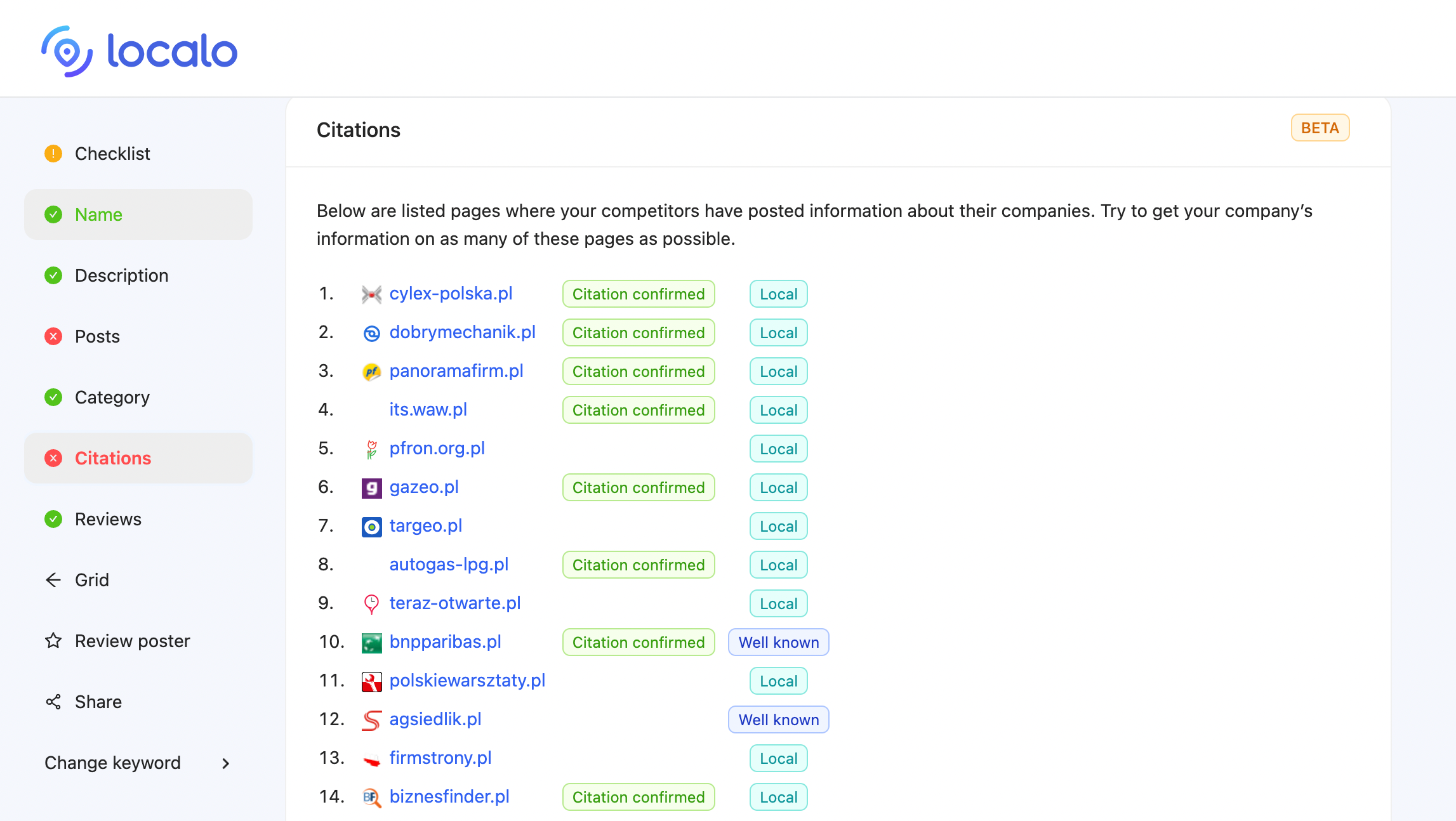 business citations in Localo audit