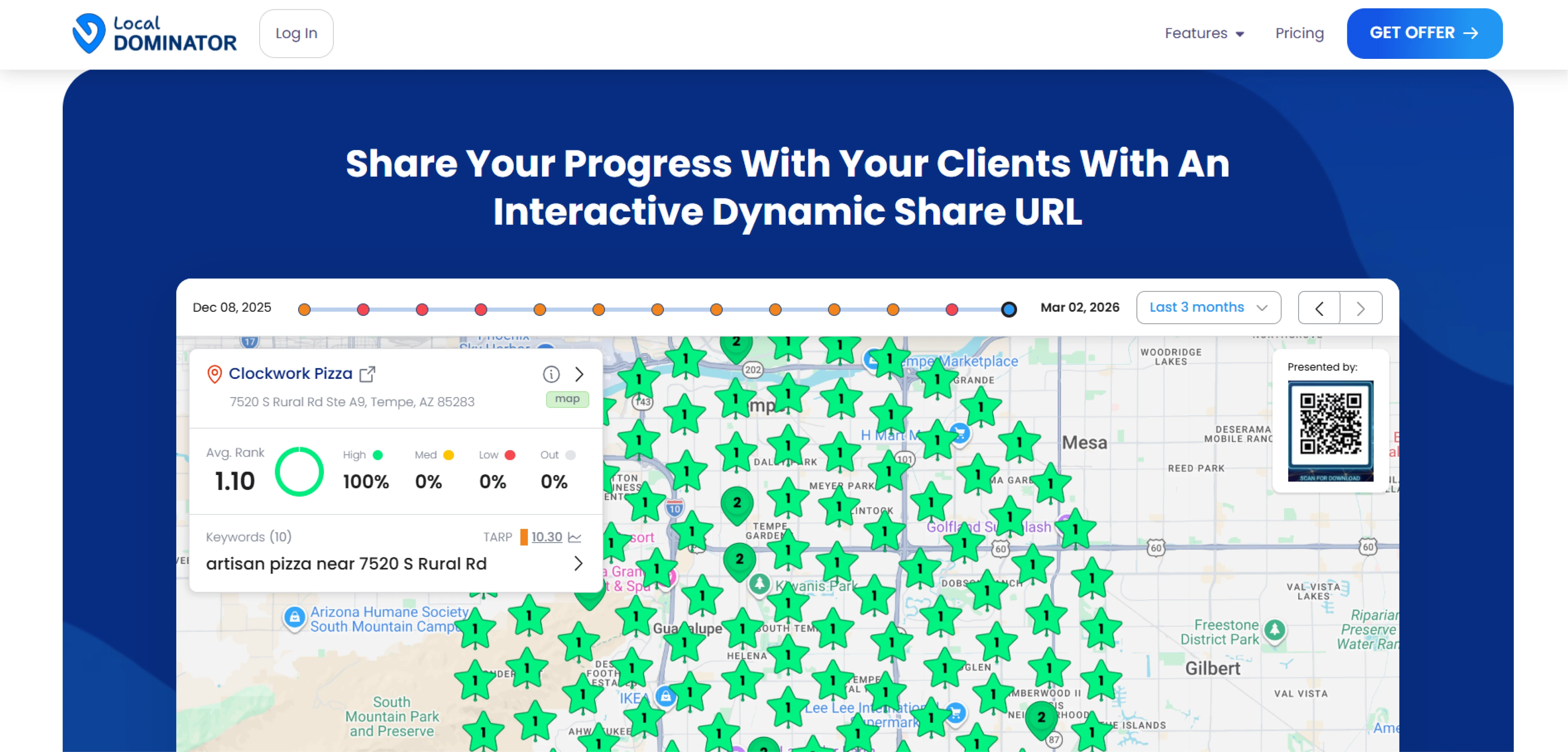 Webseiten-Ansicht von Local Dominator