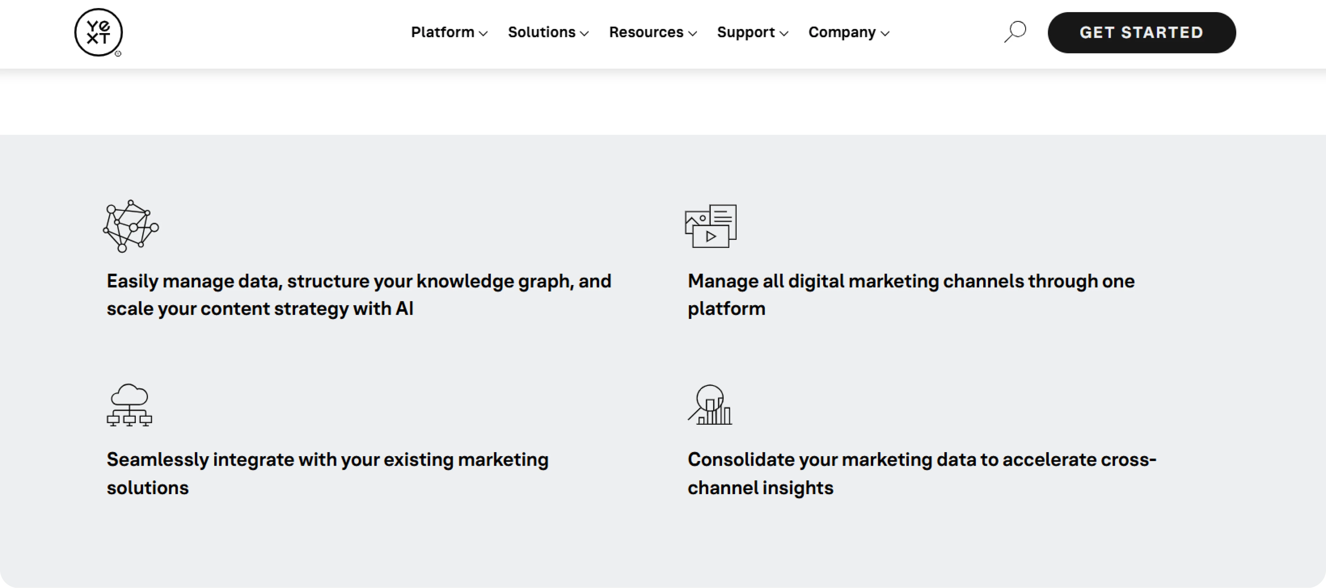 Beschreibung der Funktionen der Yext-Plattform