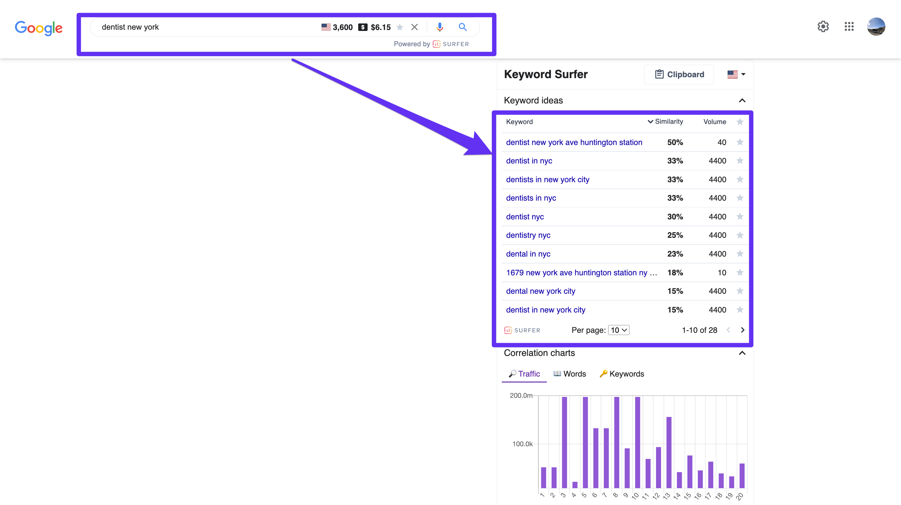 keyword surfer – free keyword research tool