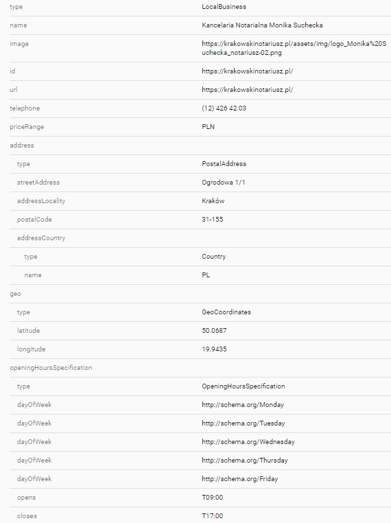 local business schema