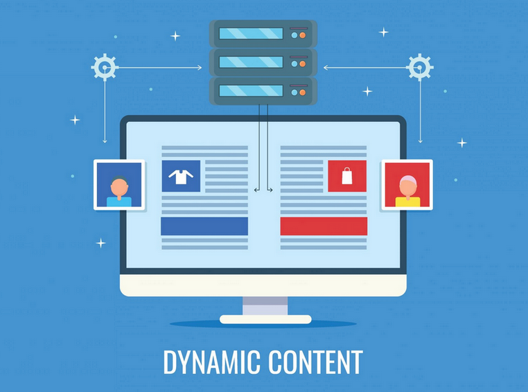 create effective dynamic content