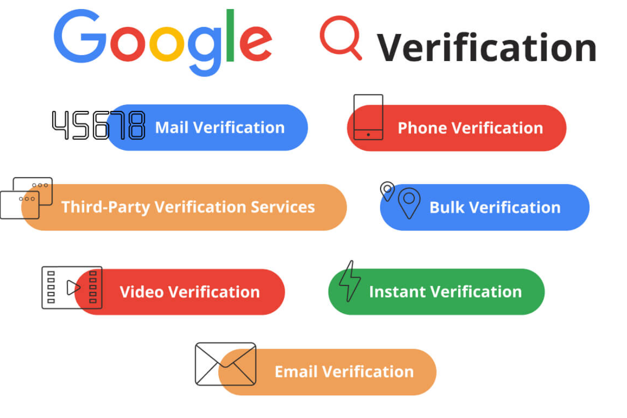 Different verification method