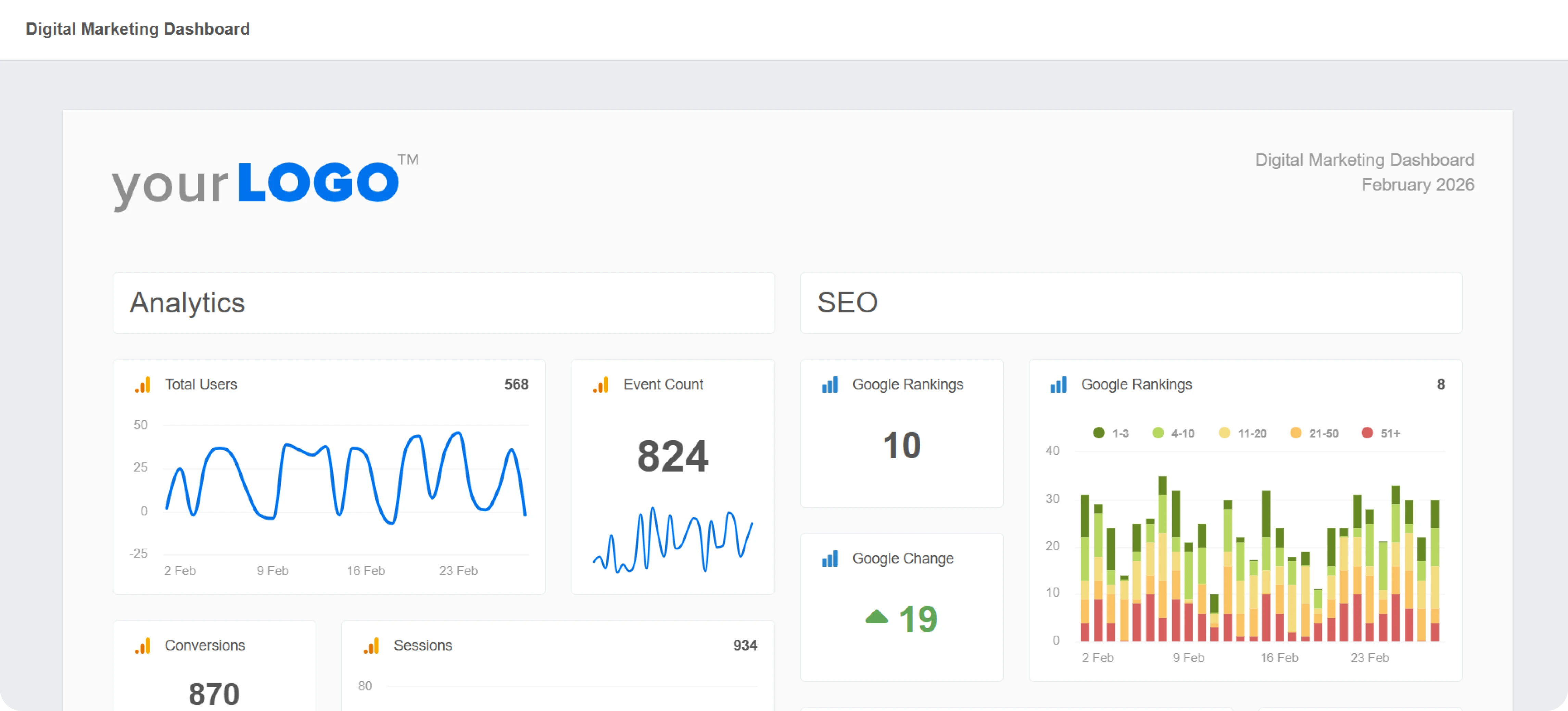 dashboard de ejemplo en AgencyAnalytics