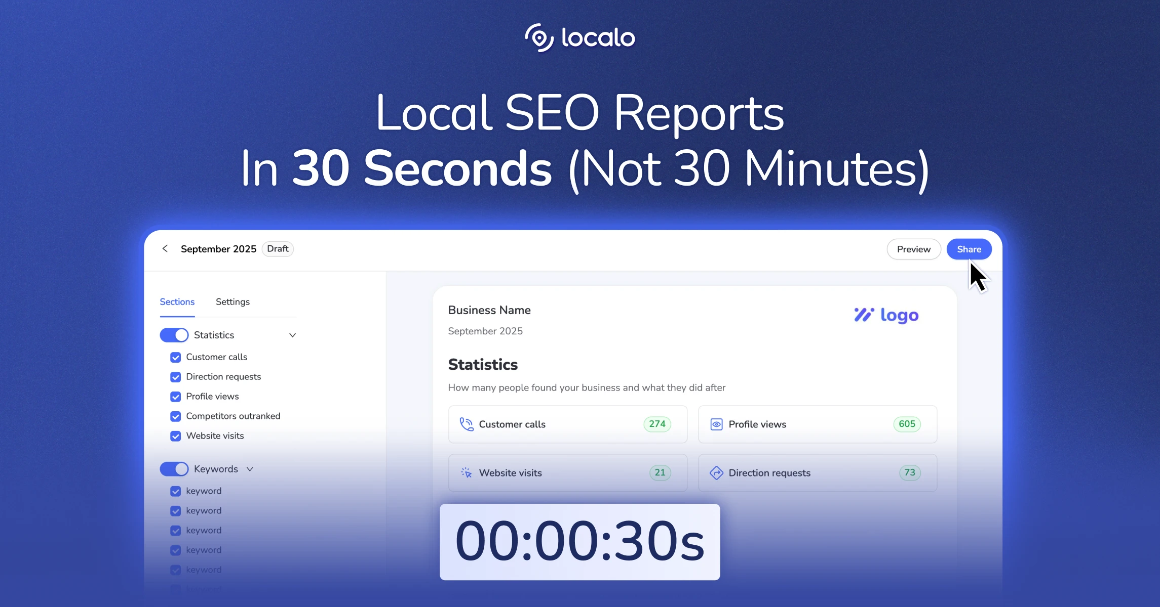 Por qué tus informes de SEO local tardan tanto (y qué hacer diferente)