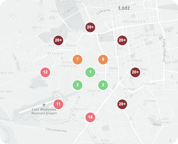 Mapa de posición después