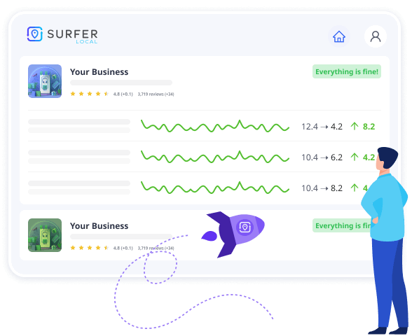 local rank tracker - localo