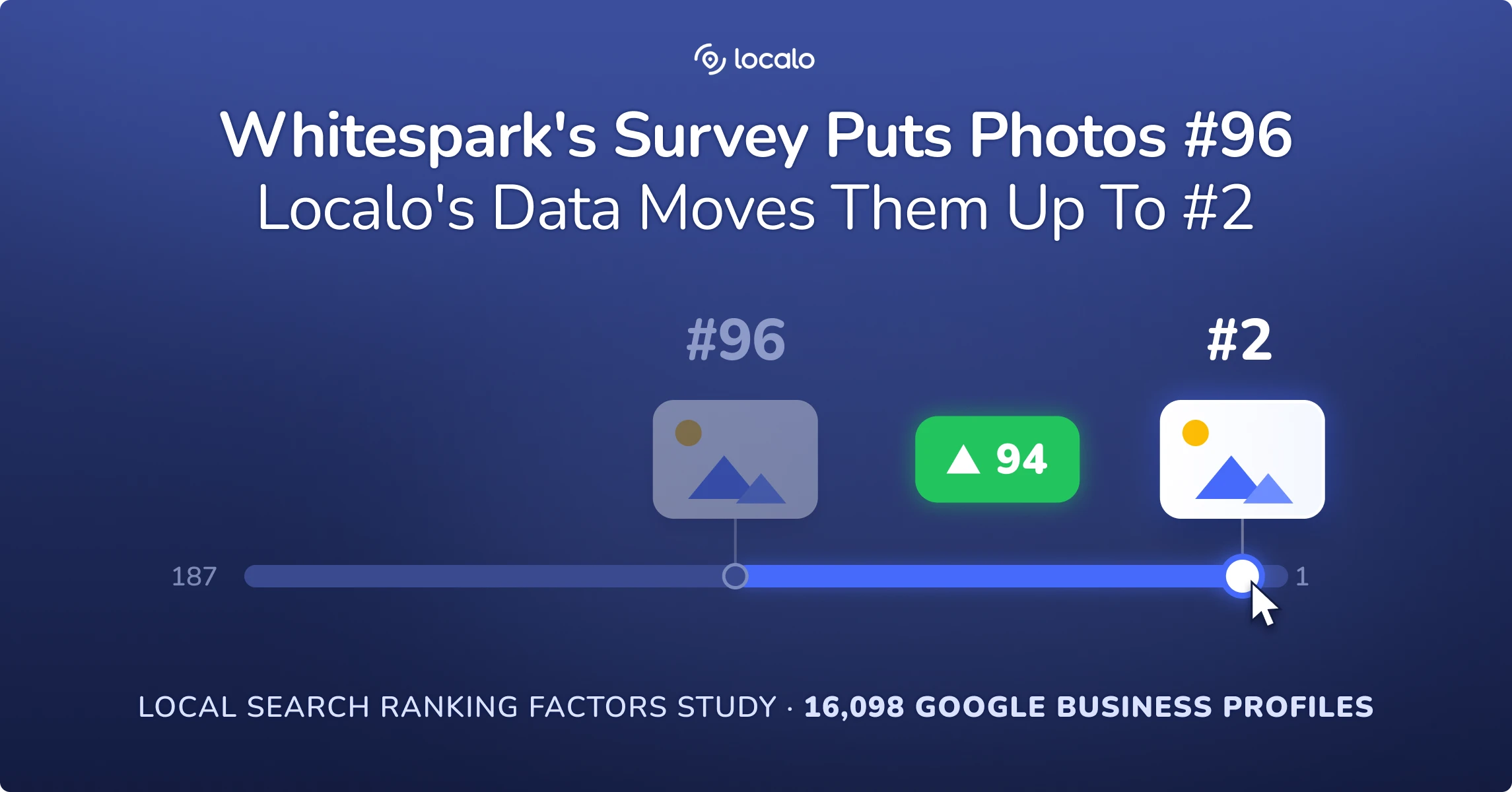 L'enquête Whitespark sur les facteurs de classement local face aux données Localo
