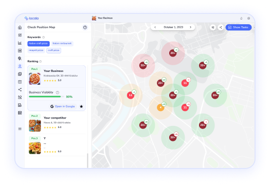 Suivi de la visibilité avec Localo