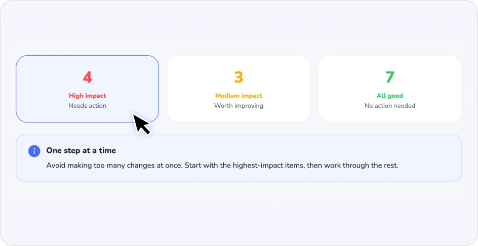Localo GMB audit showing High impact, Medium impact, and All good priority filters