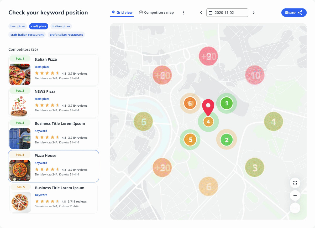 Position Checker and Monitoring