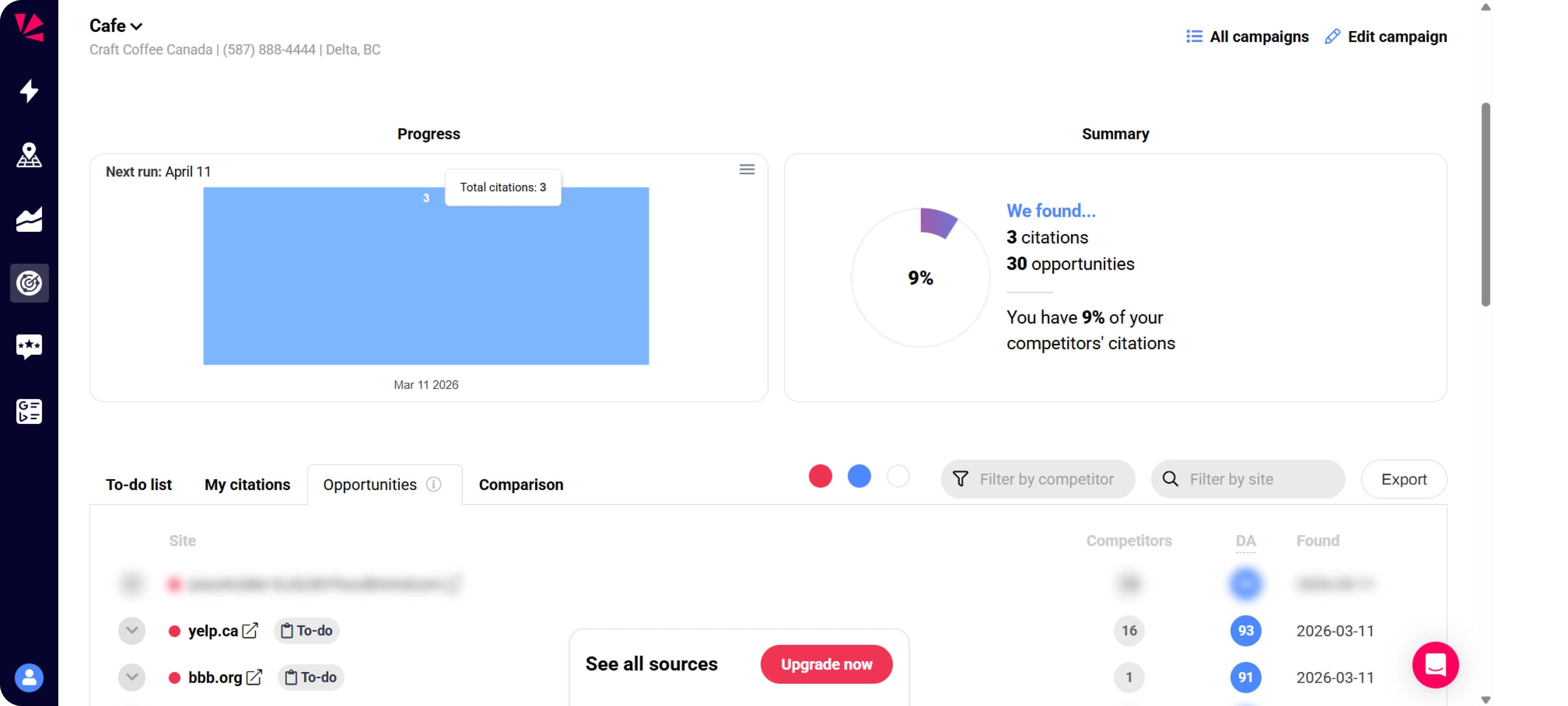 Whitespark oferuje bezpłatny okres próbny Citation Finder z ograniczonymi funkcjami
