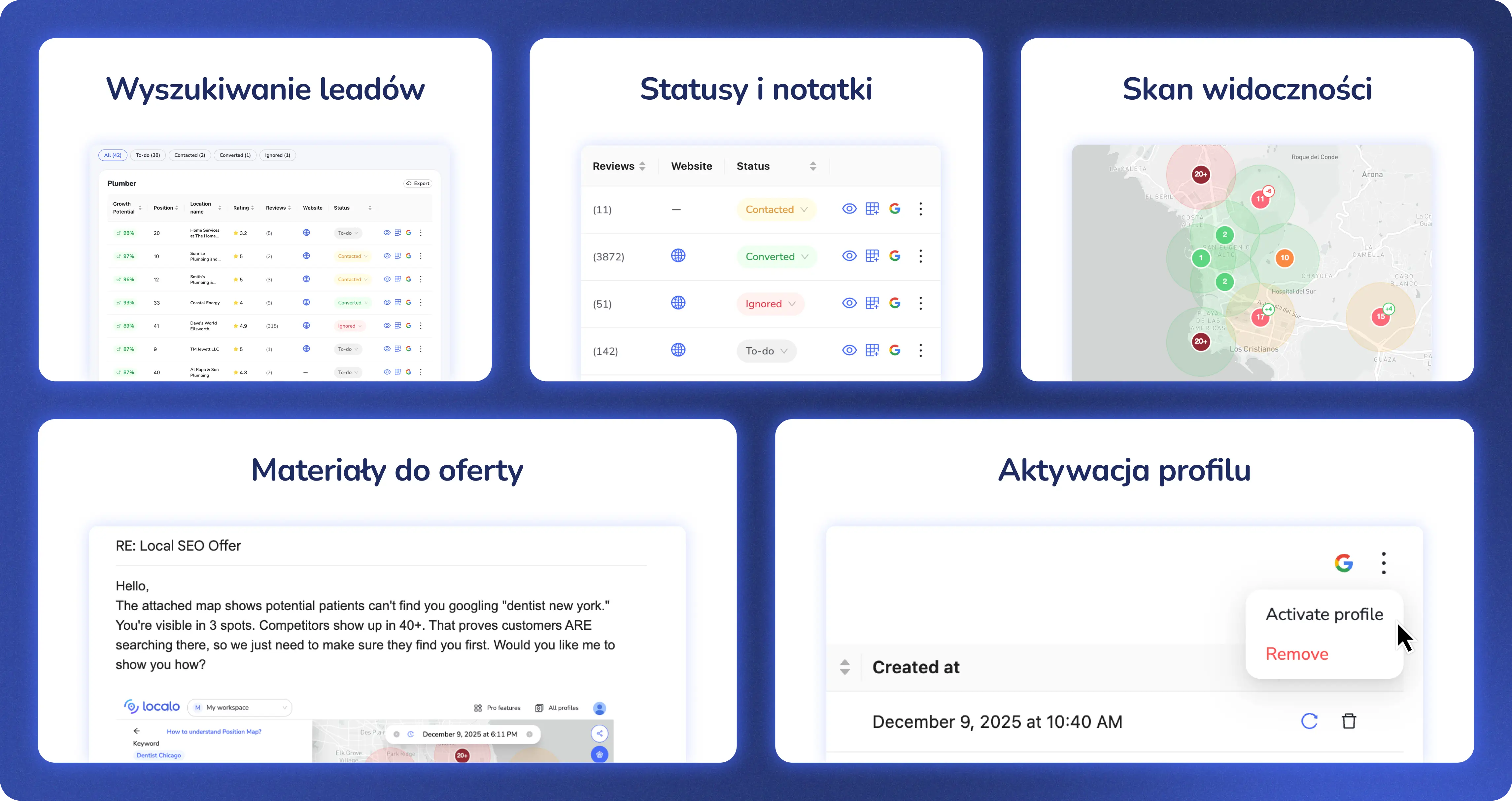 Przegląd funkcji Pozyskiwania klientów w Localo: Wyszukiwanie leadów pokazujące listę firm hydraulicznych z wynikami Potencjału wzrostu, Statusy i notatki do śledzenia kontaktów, Skan widoczności wyświetlający Mapę pozycji ze wskaźnikami rankingu, przykładowy email z ofertą i opcja natychmiastowej aktywacji profilu.