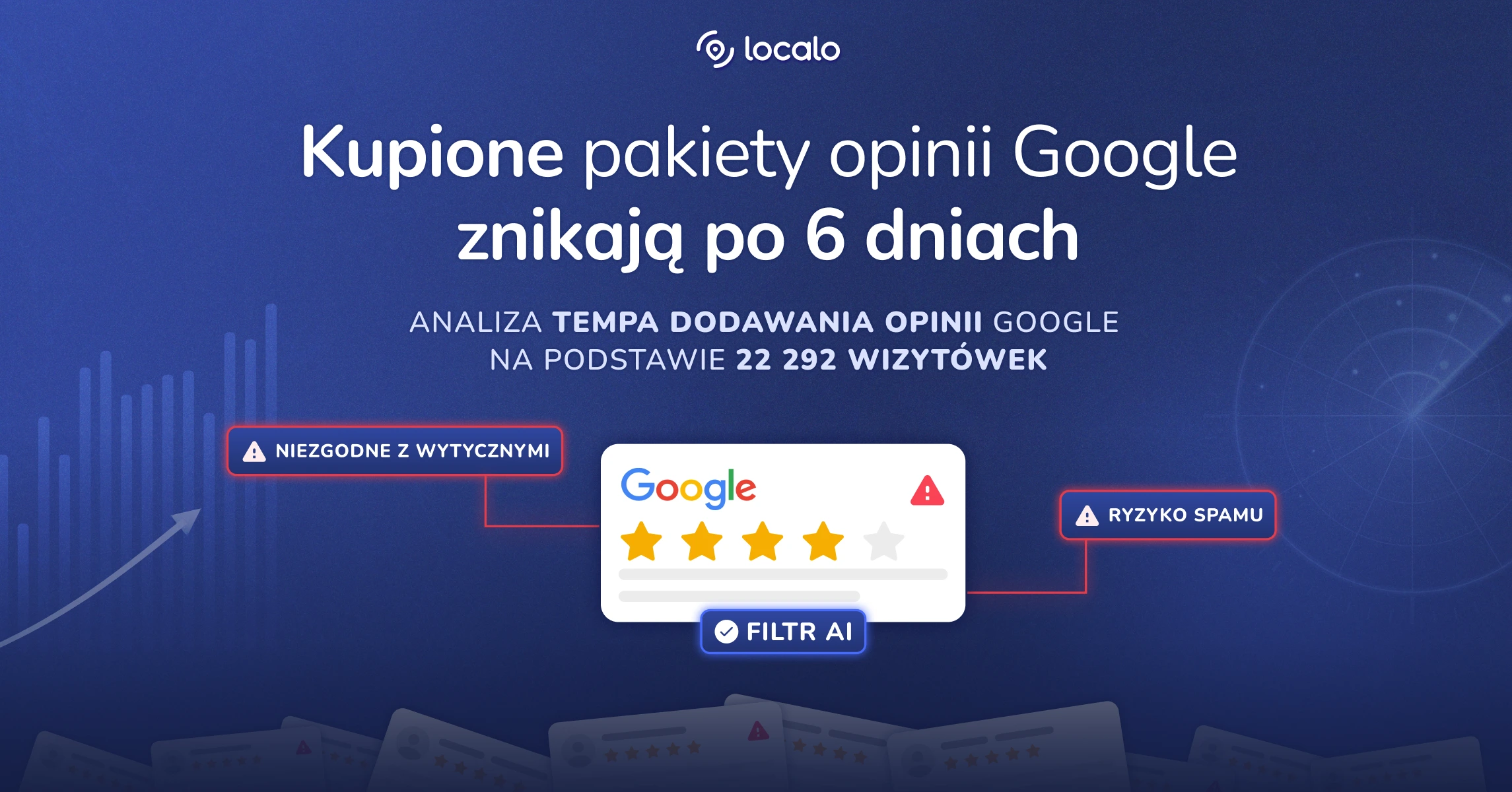 Kupowanie opinii Google nie działa: badanie tempa dodawania opinii