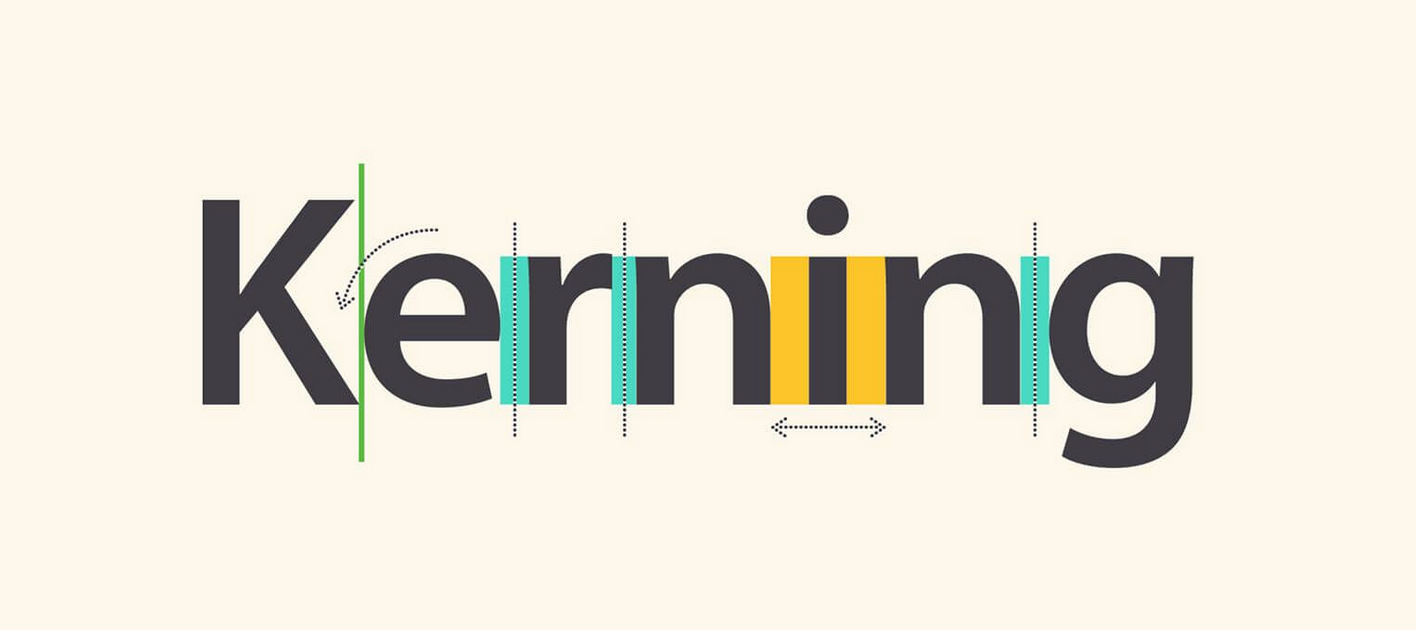 Letras de texto e kerning